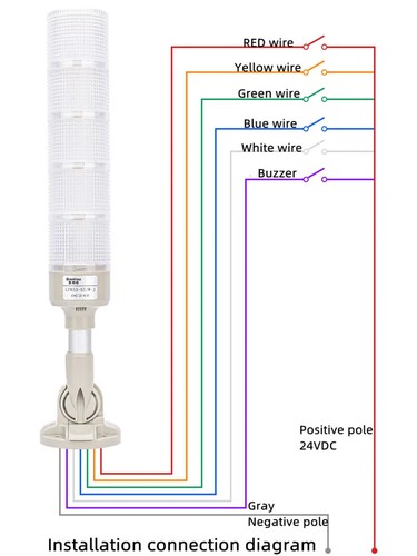 Multi-Layer Warning Light Tri-Color Led Alarm Light Signal Tower Light Lpk53-3t/ - Picture 2 of 9