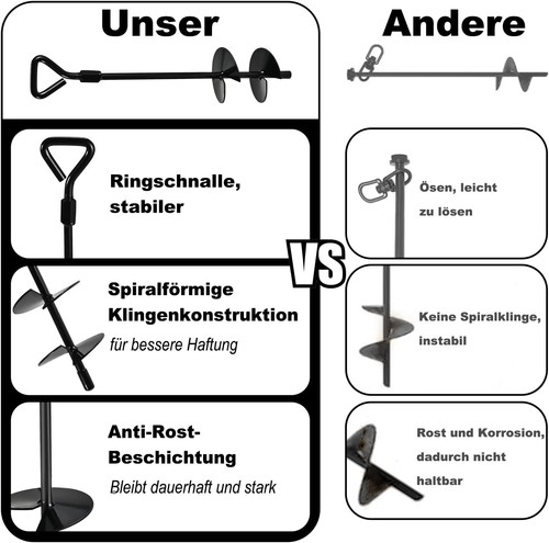 Erdanker Bodenanker Schaukel-Anker 4er Set lang Befestigungsanker Erdnagel Anker - Bild 6 von 12