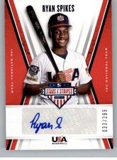 2019 Panini Stars and Stripes 15U USA National Team Signatures Pick From List