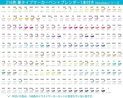 Ohuhu Honolulu Dual Tip Brush Markers 216 Colors 217pc Pro Alcohol Art Set - Picture 2 of 4