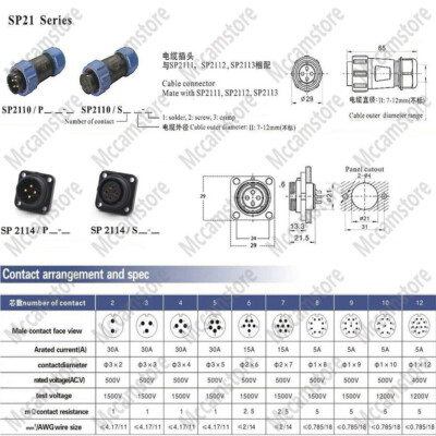 SP21 Series 12 Pin Circular Connectors. Waterproof IP67Multipole - Foto 7