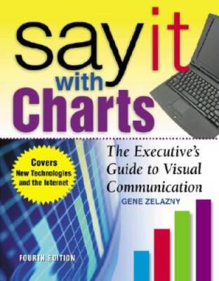 Say It With Charts: The Executive's Guide to Visual Communication - GOOD