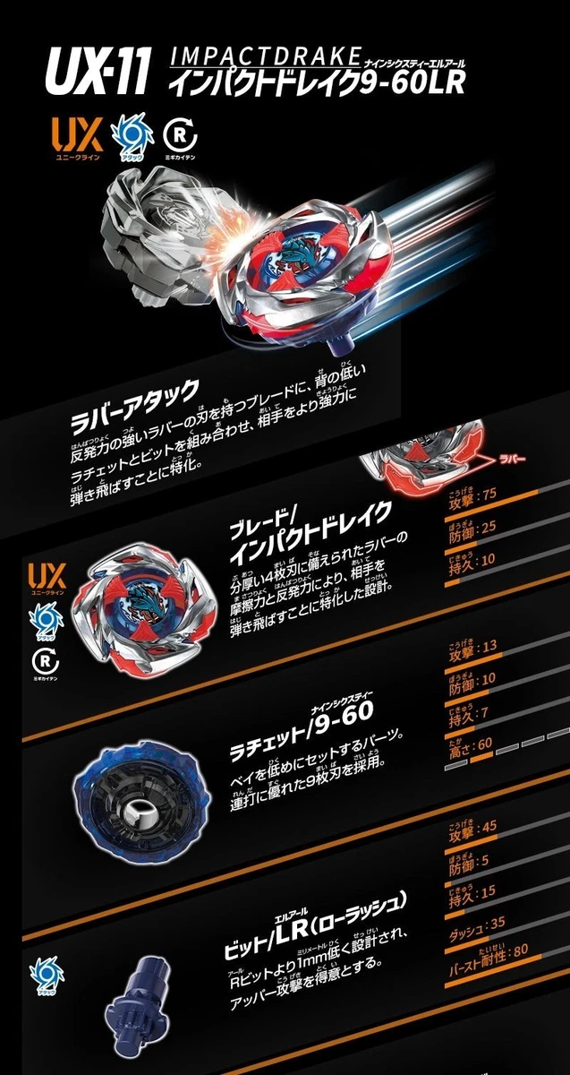 Impact Drake 9-60LR Beyblade X UX-11 (Bey only) | eBay