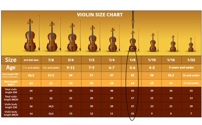 バイオリンAntonius Stradivarius 1/8 ANTIQUE Copy Of Antonius Stradivarius Made In Germany 1/8 VIOLIN