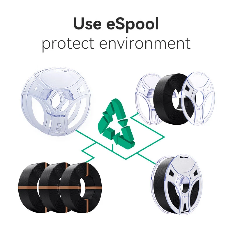 eSUN -Wholesale- 10 Rolls PLA+ 1.75mm Filaments Refill for 3D Printer W/ 1 Spool - Image 3 of 4