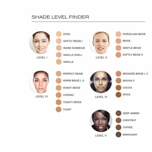 Elizabeth Arden Flawless Finish Sponge On Cream Makeup Foundation *CHOOSE SHADE* - Picture 2 of 6