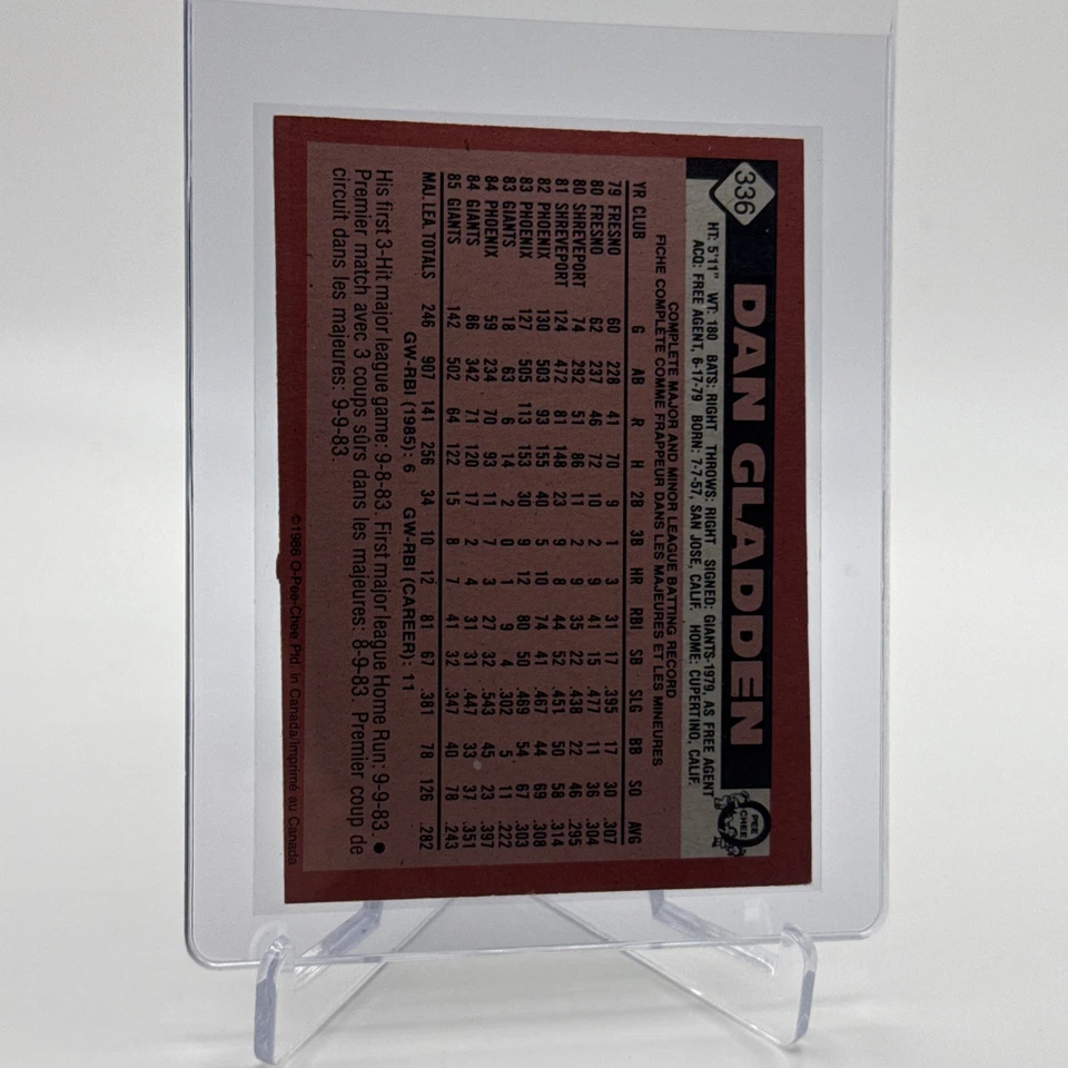 1986 O-Pee-Chee Dan Gladden Baseball Card #336 NM-MT Free Shipping - Image 2 of 3