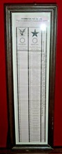 Framed Antique 1908 Presidential Sample Ballot - William Taft & William J Bryan