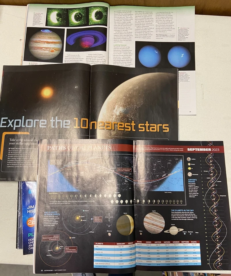 Lot of 9 Astronomy Related Magazines Explore & Discover Paperback Illustrated - Image 4 of 4
