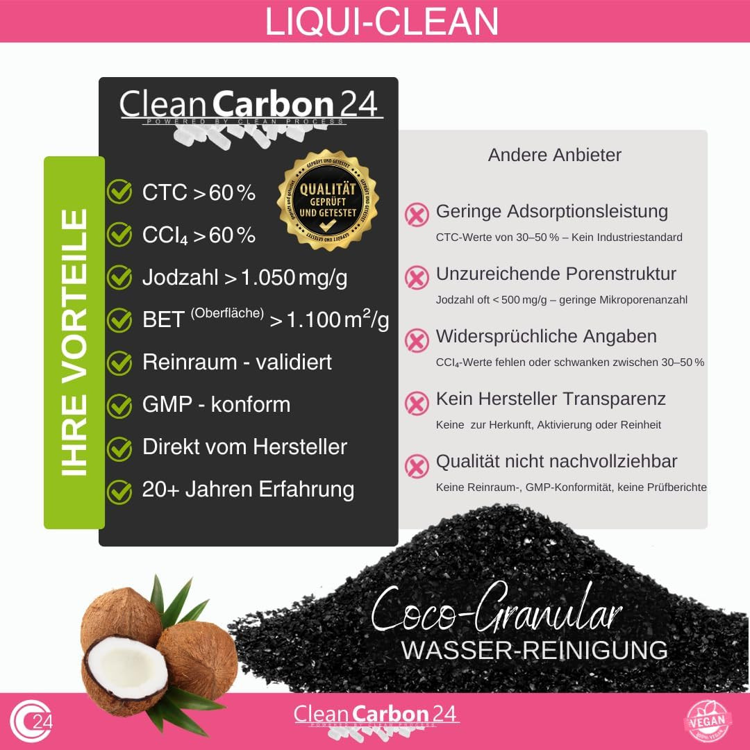 Carbone Attivo Granulare 10L - Sostituzione Filtri Cappa e Acquari - 4