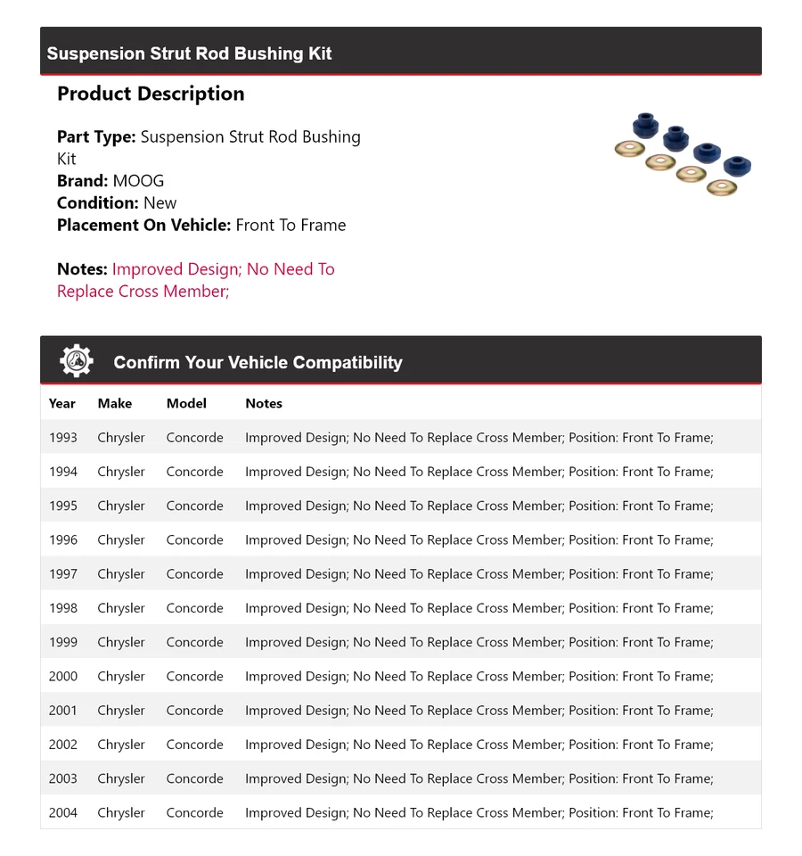 For 1993-2004 Chrysler Concorde Suspension Strut Rod Bushing Kit MOOG 1993 1994 - Image 2 of 4