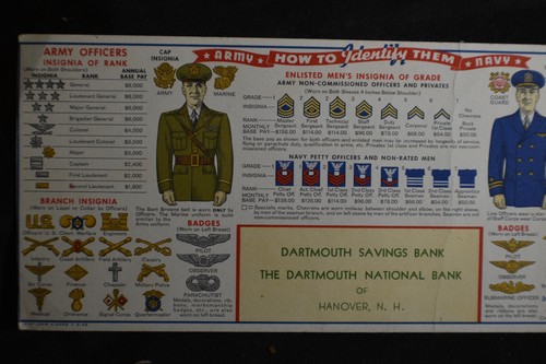 WW2 WW2 How to Identify Them *Army*Navy* Blotter Dartmouth Bank, NH - Picture 2 of 4
