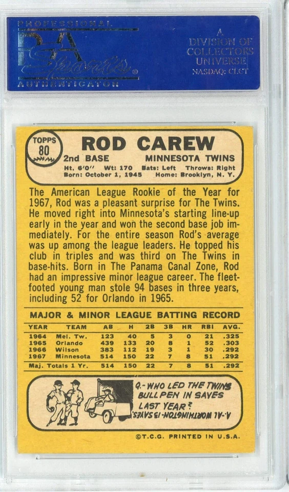 Graded 1968 Topps Rod Carew #80 2nd Year Rookie Cup Baseball Card PSA 6 EX-MT - Image 2 of 2