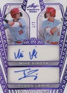 Mike Sirota | eBay