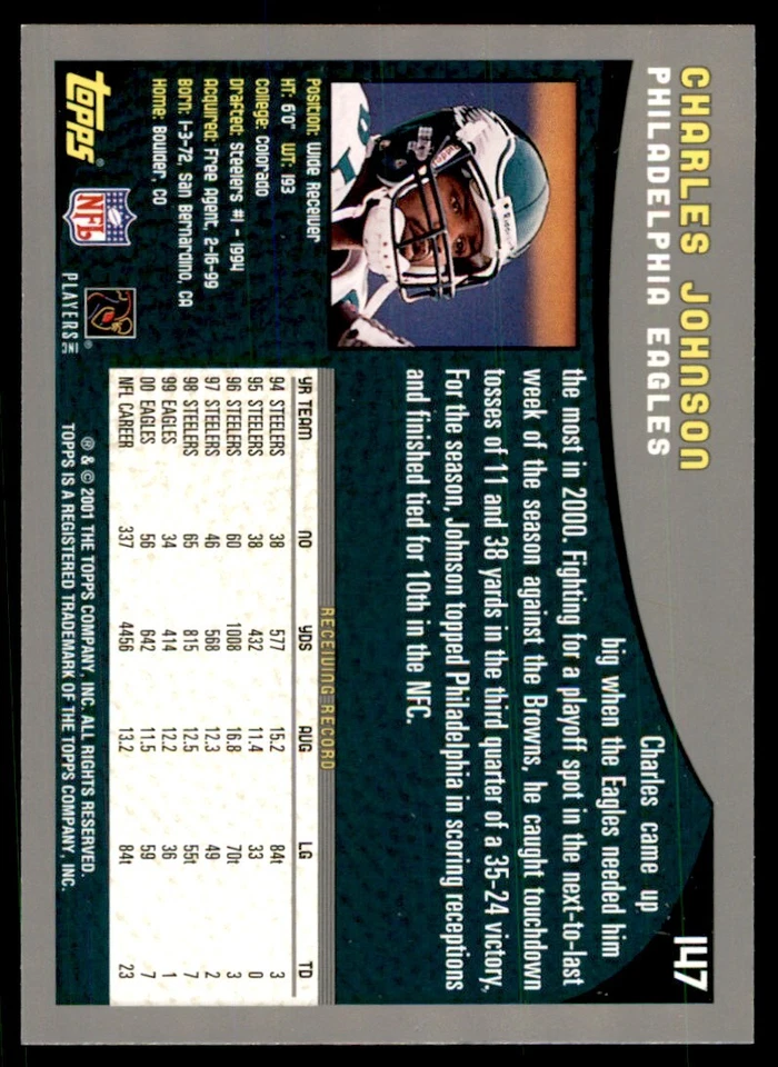 2001 TOPPS CHARLES JOHNSON PHILADELPHIA EAGLES #147 - Image 2 of 2