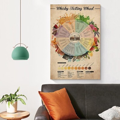 Whisky Tasting Wheel Flavor Chart Poster Bar Gift Home Wall Art Whiskey Lover