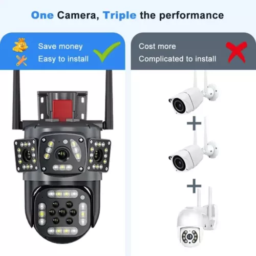 10X Zoom 12MP WIFI IP Outdoor Cameras Three Lens Three Screen Camera 6K PTZ CCTV - Picture 7 of 16