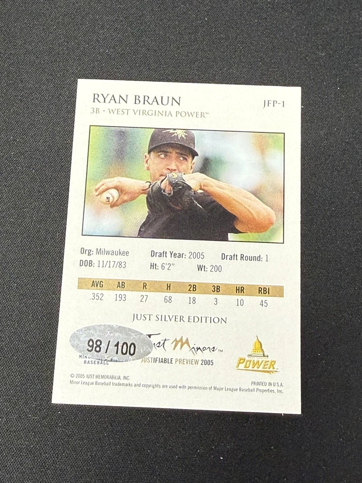 Autógrafos Ryan Braun 2005 Just Minors/100 RC Brewers Foto 2 de 2