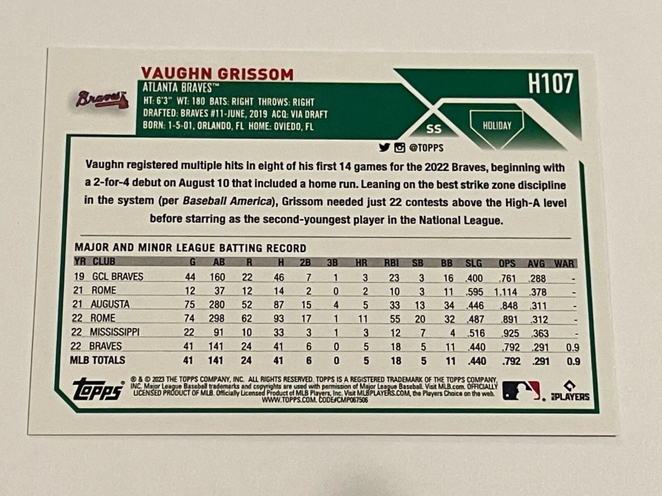 2023 Topps Holiday Mega Box Baseball #107 - Vaughn Grissom RC - Atlanta Braves - Image 2 of 2
