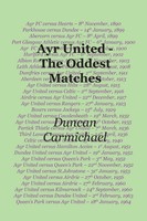 Duncan Carmichael | Ayr United - The Oddest Matches | Taschenbuch | Englisch