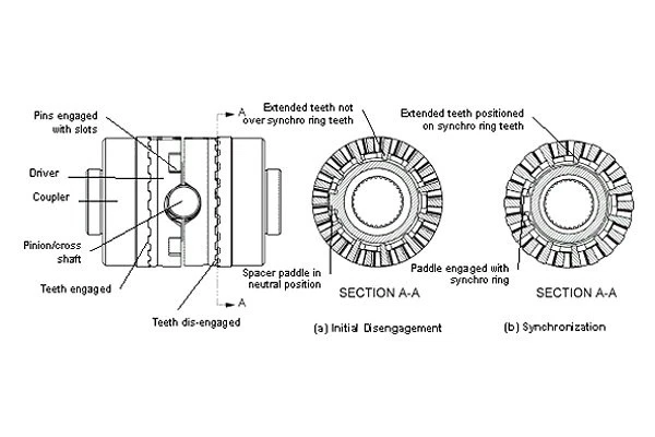 For Jeep Grand Cherokee 1993-2004 Powertrax 9204352725 No-Slip Traction System Foto 3 de 4