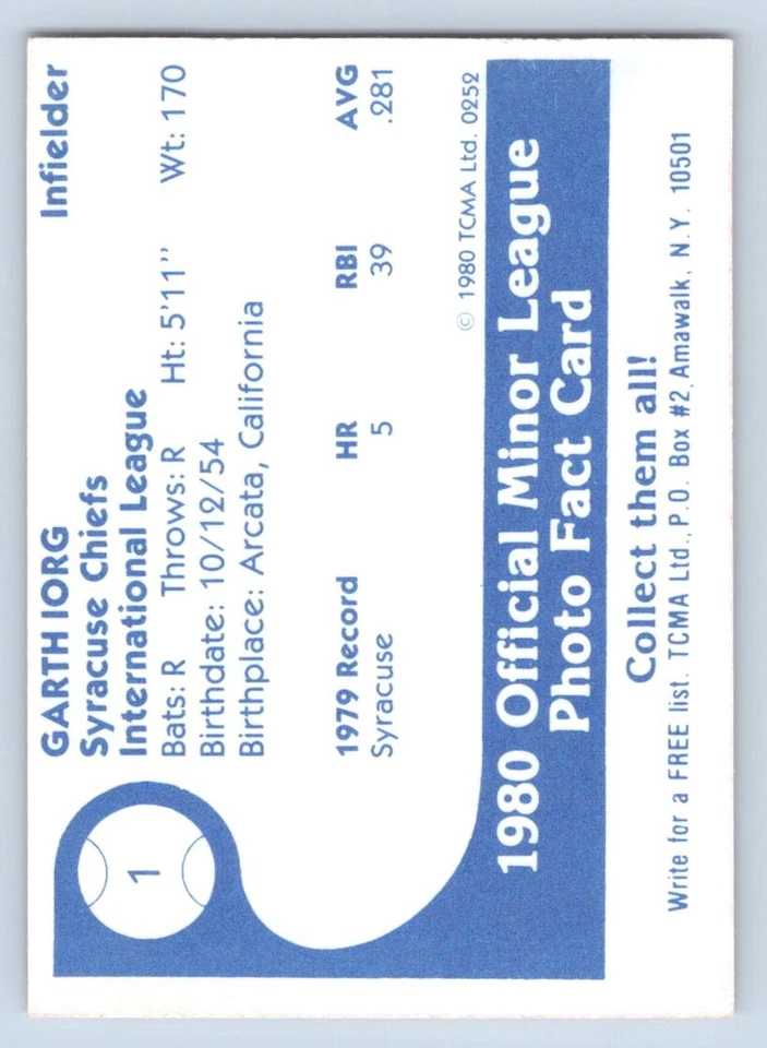 Garth Iorg 1980 TCMA Syracuse Chiefs - Image 2 of 2