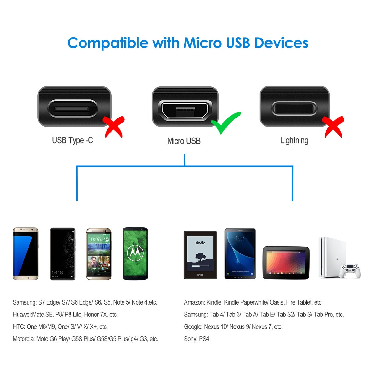 Rankie 3-Pack 3ft Micro USB Cable High Speed Data and Charging