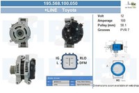 BV PSH Lichtmaschine Generator 100A 12V FüR Toyota Corolla Verso 2.2 D-4D 2.0