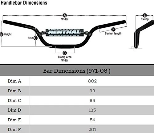 Renthal 7/8 RC Handlebar Black 97108BK01185 Foto 2 de 2