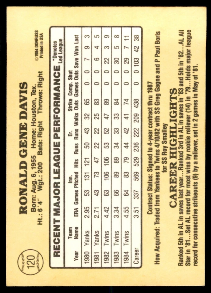 1985 Donruss Ron Davis Baseball Cards #120 - Image 2 of 2