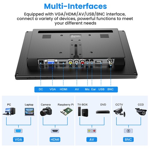 Eyoyo 12Inch TFT LCD Monitor with AV HDMI BNC VGA Input 1366x768 Screen Display - Picture 3 of 7