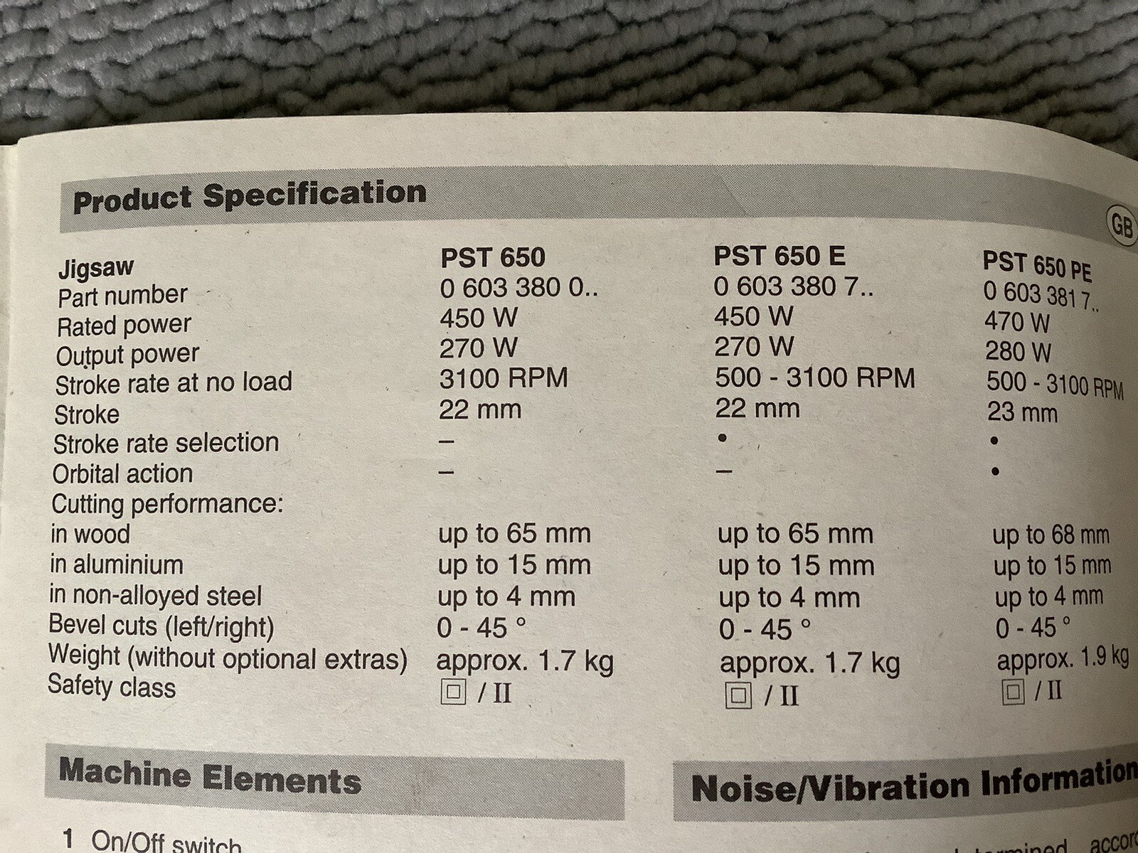 Bosch PST 650 E Jigsaw Unit & New Blades Pack eBay