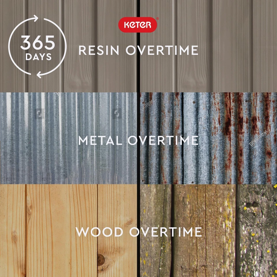 Store-It-Out Prime 4,3 x 3,7 pies Cobertizo de almacenamiento de resina para exteriores con fácil elevación Hi... Foto 2 de 4