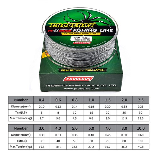 4 Stränge PE-geflochtene Schnur, 100 m Multifilament-Köder-Angelschnüre (1,0/15 - Bild 8 von 9