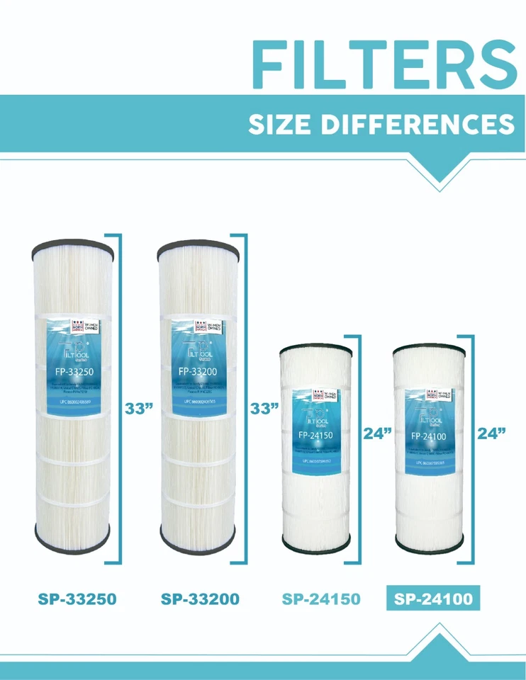 Filtro de piscina FP-24100 Rep Jandy CS100, 11088501, 11088511, 823-143, PJANCS100, 1 paquete Foto 4 de 4