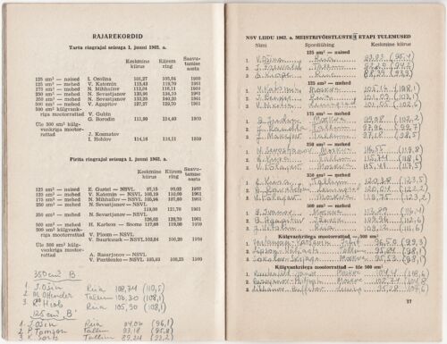 RUSSISCHE MEISTERSCHAFT DER UDSSR 1962 MOTORRADRENNEN Nr. 15 Programm TALLINN TARTU - Bild 2 von 8
