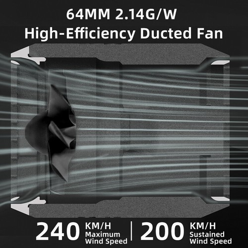 650W MINI X64 Turbo Violent Fan 240km/h Turbo Jet Fan mit eingebautem Akku - Afbeelding 3 van 9