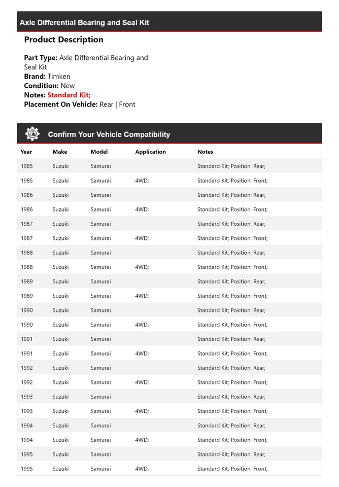 Kit de cojinete y sello diferencial eje para Suzuki Samurai 1985-1995 Timken 1986 Foto 2 de 3