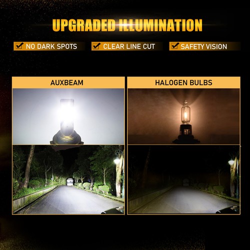 AUXBEAM 9006 HB4 LED Faros Bombillas Luz Baja 70W 6000K Blanco Serie F16 Plus - Imagen 3 de 12
