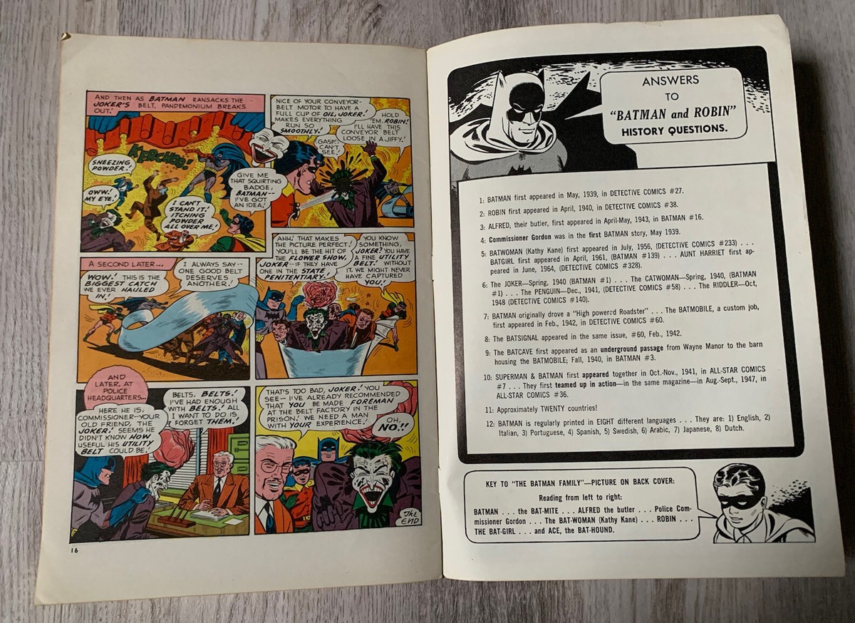 1966 RARE BATMAN w ROBIN Boy Wonder JOKER National 1966 RARE BATMAN w ROBIN Boy Wonder JOKER National