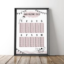 Lernposter 1x1 für Jungen und Mädchen Mathe Lernposter Kinderposter Einmaleins