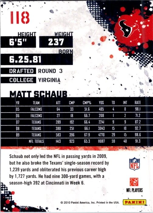 2010 Score #118 Matt Schaub - Image 2 of 2