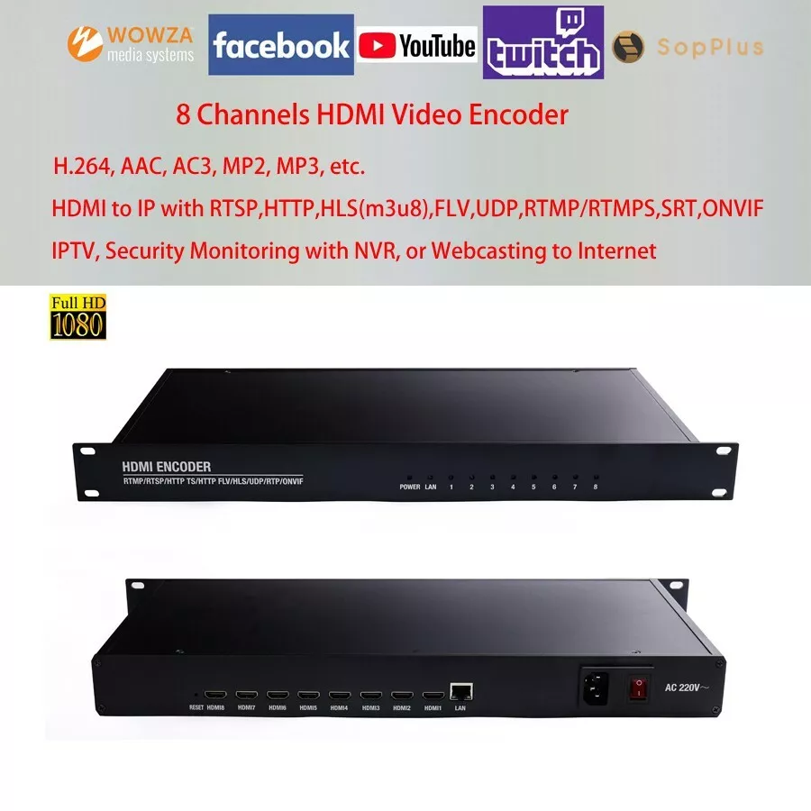 Onvif h264 cheap
