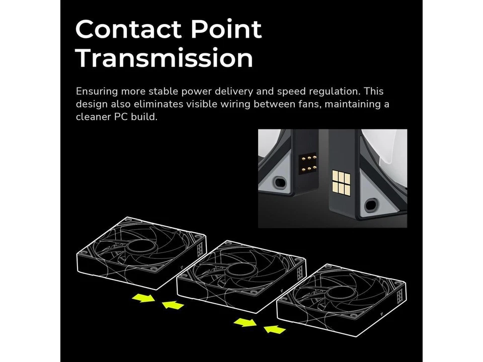 TRYX ROTA SL ARGB 120mm Case Fan 3in1 Contact Connection with Magnetic Cable - Image 4 of 4