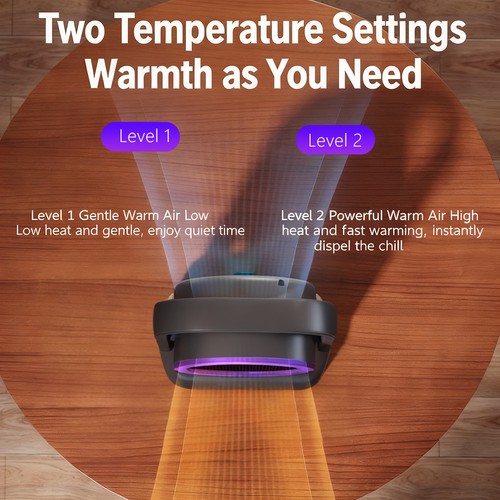 500W Electric Small Space Heater,Mini Portable Heaters Fan,Adjustable Thermostat - Picture 4 of 12