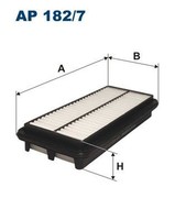 Filtron Luftfilter AP 182/7 FüR KIA