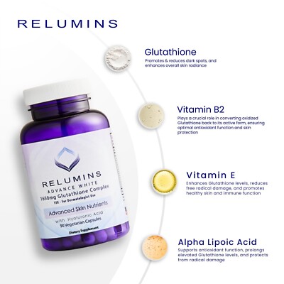 Relumins Glutathione Supplement 1650mg Reduced Glutathione 90 Ct x 2  Bottles
