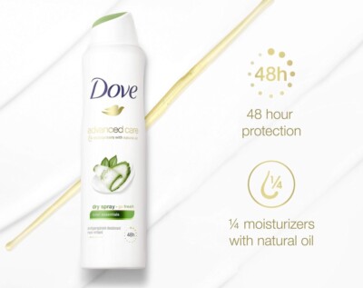 Desodorante De mujer De pepino y te verde Muy Refrescante Y 48 Hora Protección