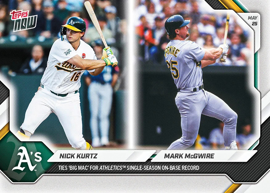 Nick Kurtz/Mark McGwire - 2026 MLB Topps NOW #247 - TIES BIG MAC - A's Athletics