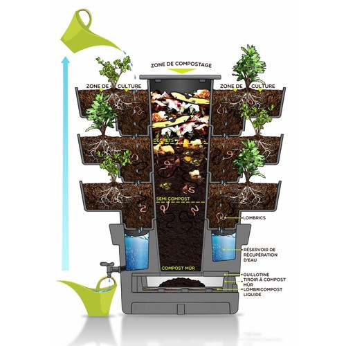 WORMgarden Verde 1 fioriera, Giardino verticale con lombricompostaggio - Afbeelding 4 van 10